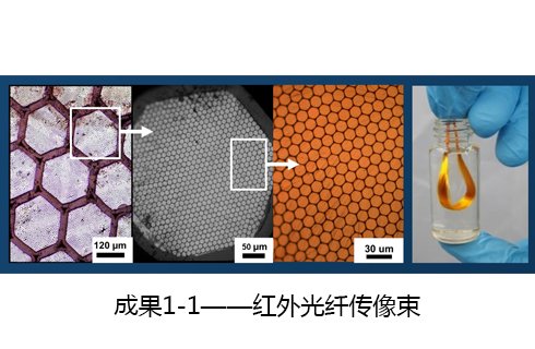 激光领域战略科学家Ueda