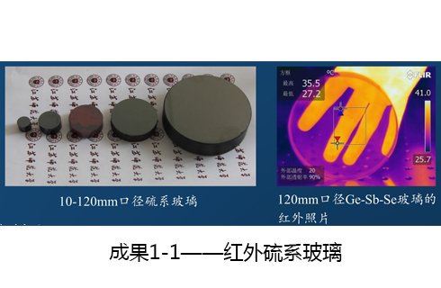 现代透明陶瓷发明人Akio Ikes