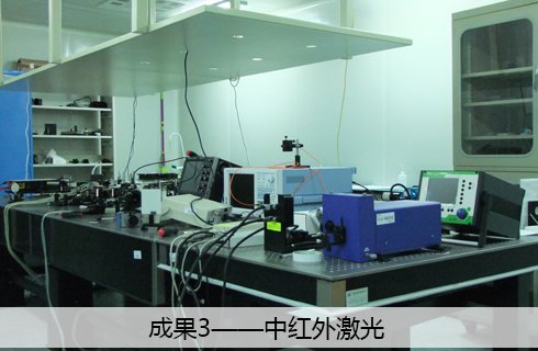 在高水平人才团队的有力支撑下